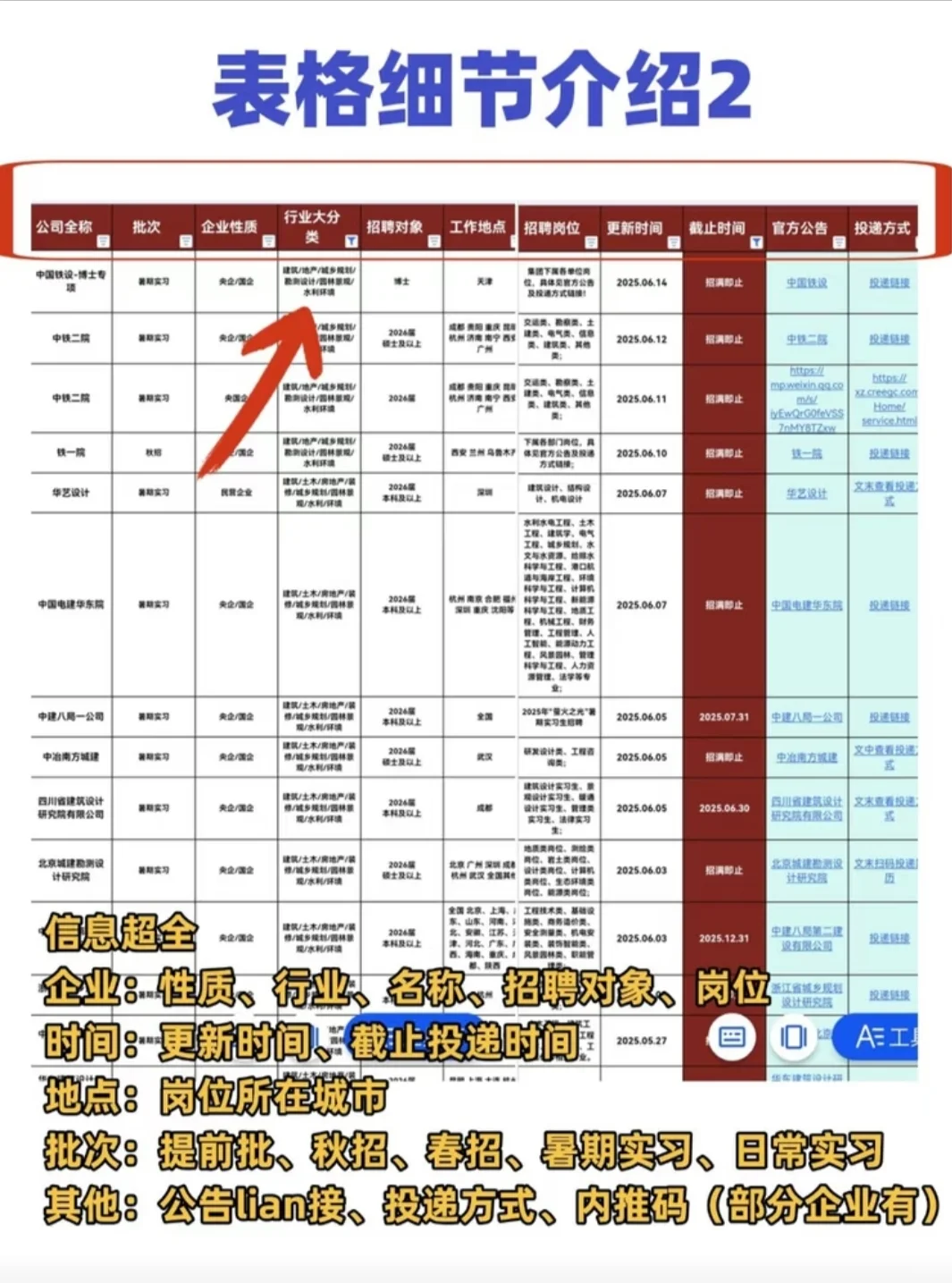 【一杯奶茶钱】26届【暑期实习+秋招+春招】