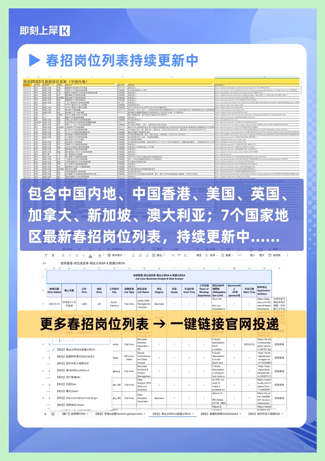 春招启动，中证指数25年！