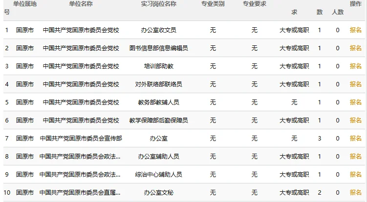 事业单位见习开始报名啦