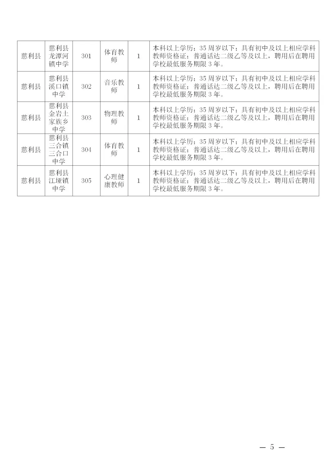 惊喜!有编!2025张家界市教育系统招59人!