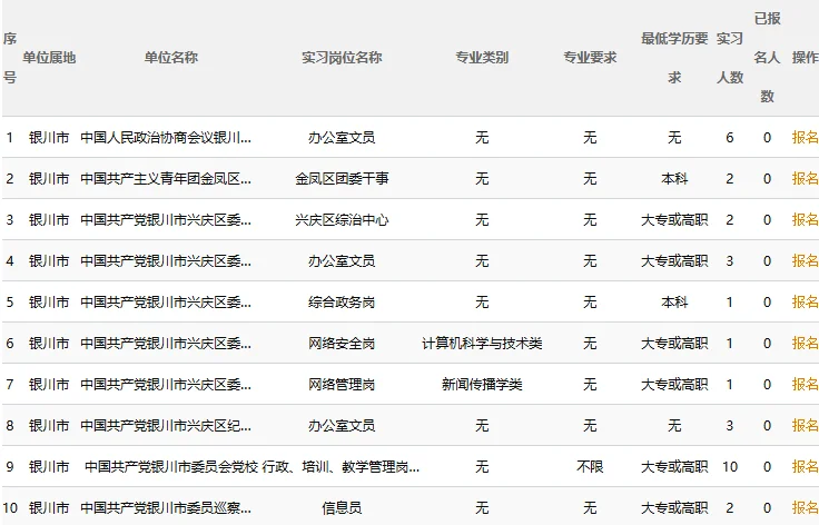 事业单位见习开始报名啦