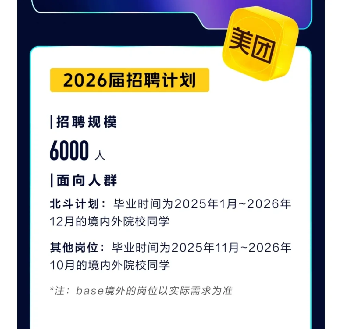 招6000|美团2026校招刚发20分钟(附10面经)