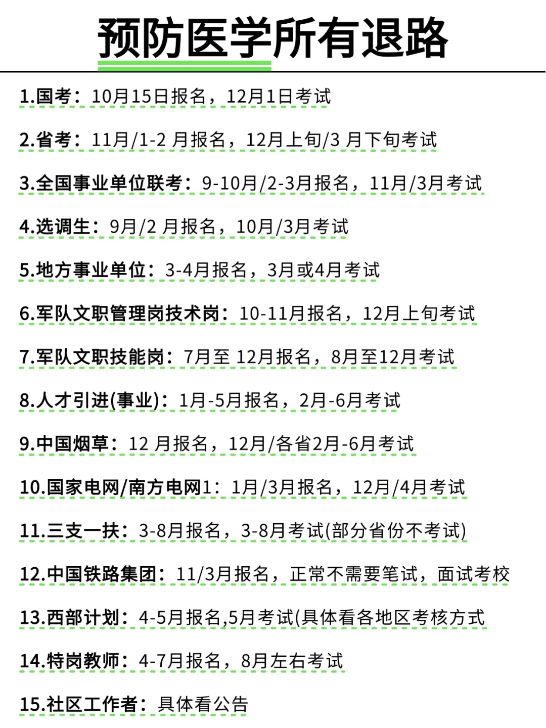 不是,预防医学专业考公你在迷茫个什么劲啊