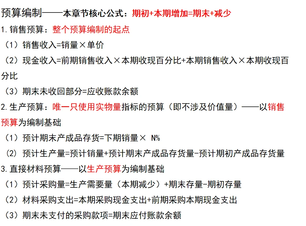 五分钟学会中级财管第三章预算编制计算题