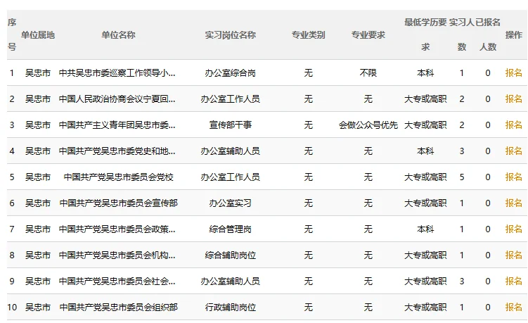 事业单位见习开始报名啦