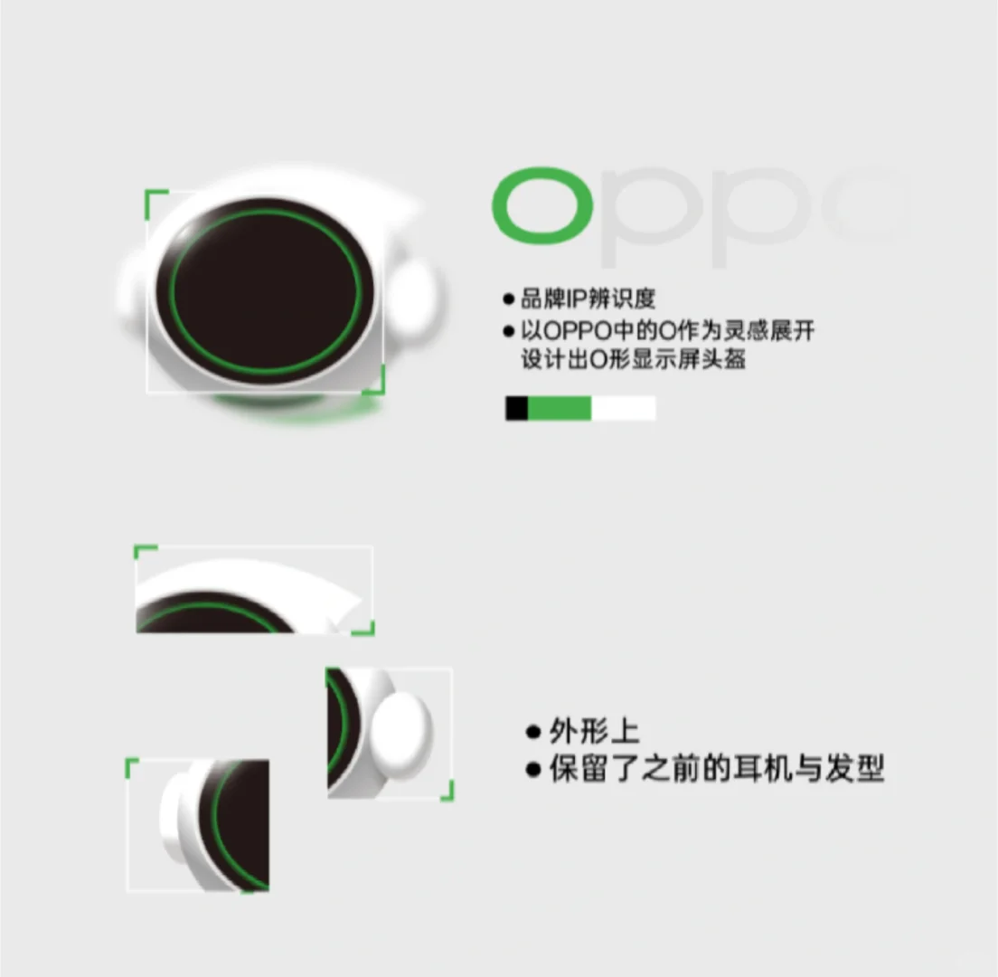 ?oppo社招面经｜视觉测试题（已oc✅