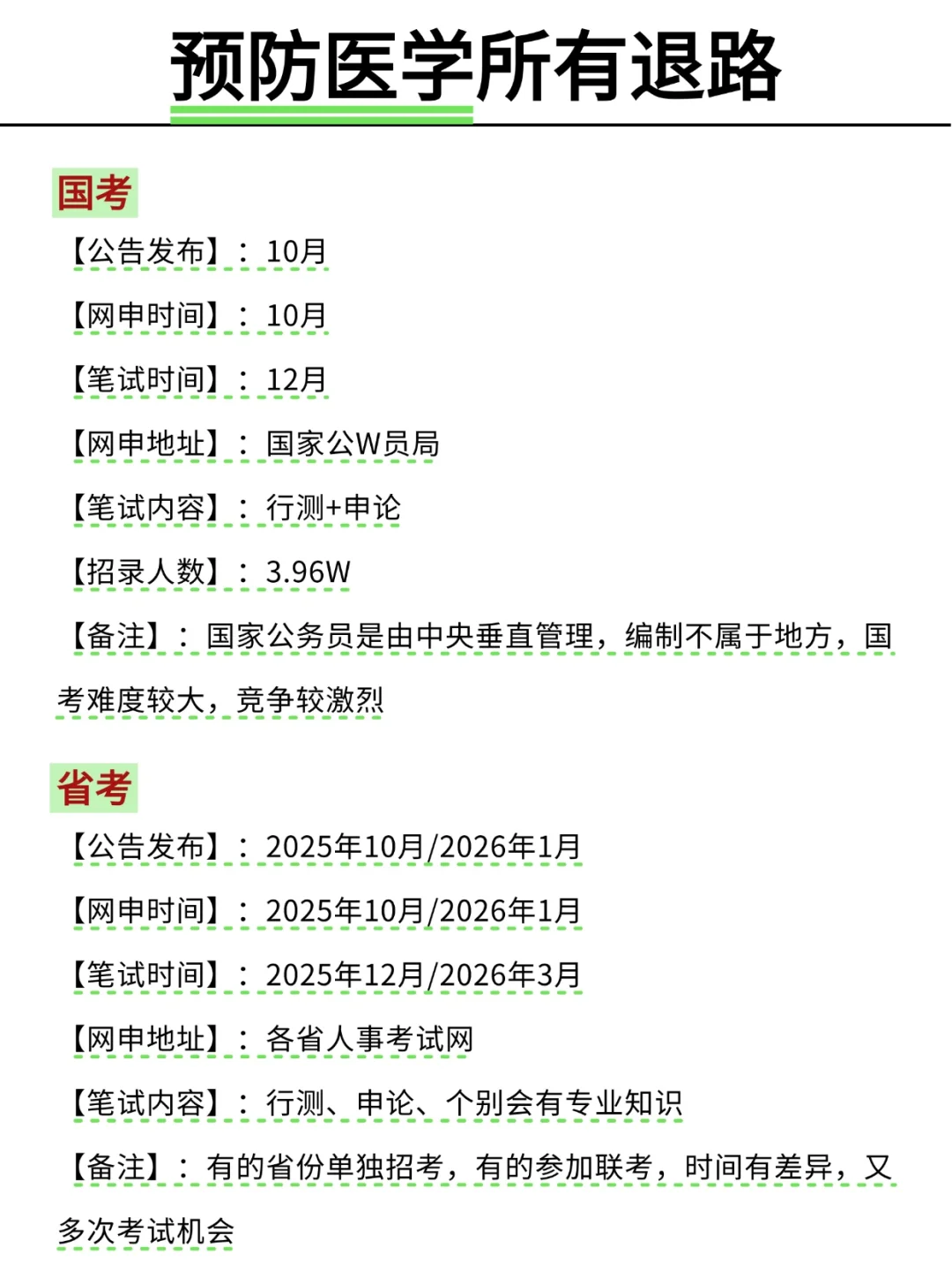 不是,预防医学专业考公你在迷茫个什么劲啊