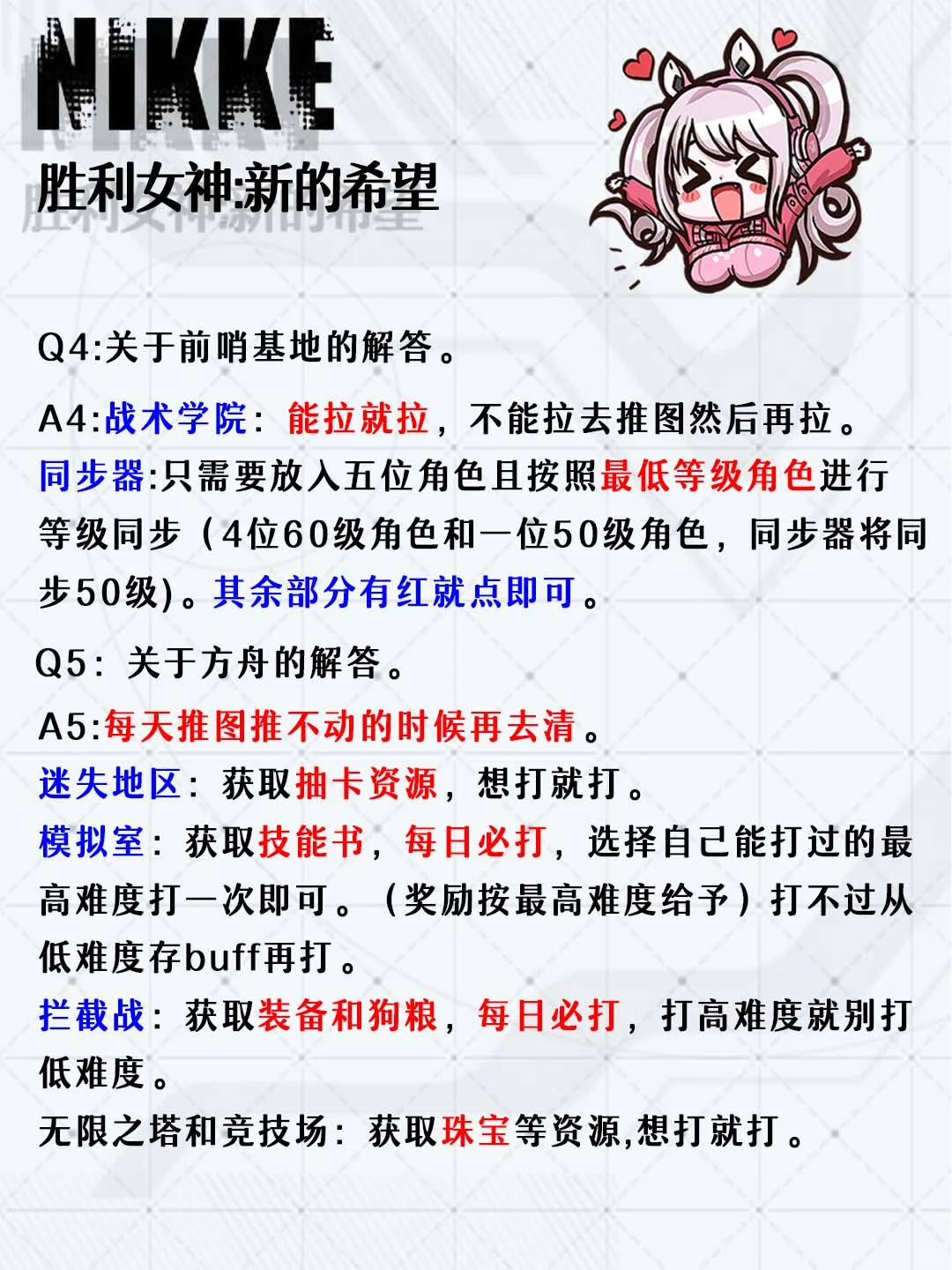 胜利女神:新的希望|萌新的问题解答
