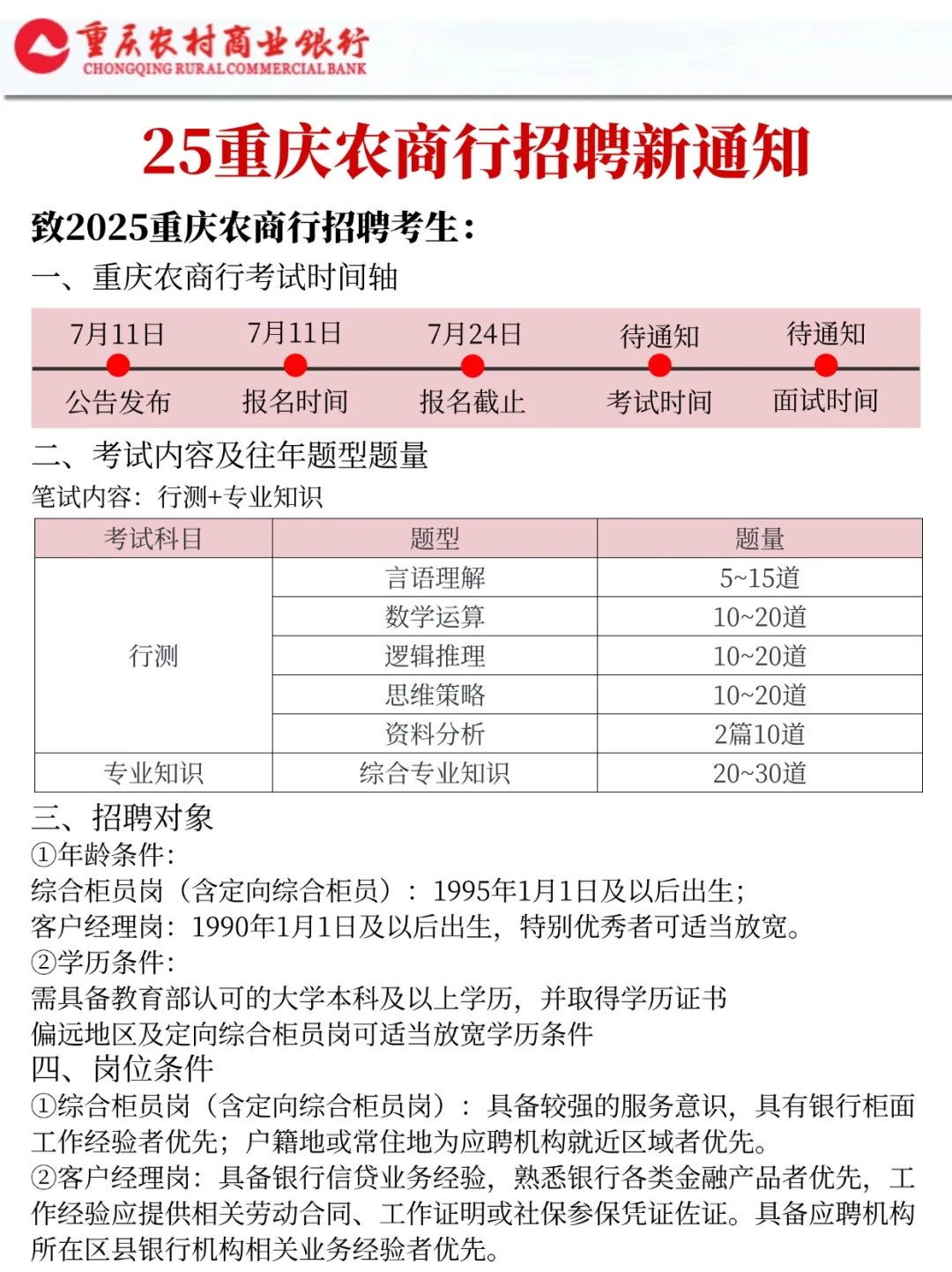 25重庆农商行会惩罚每一个不看公告的懒人