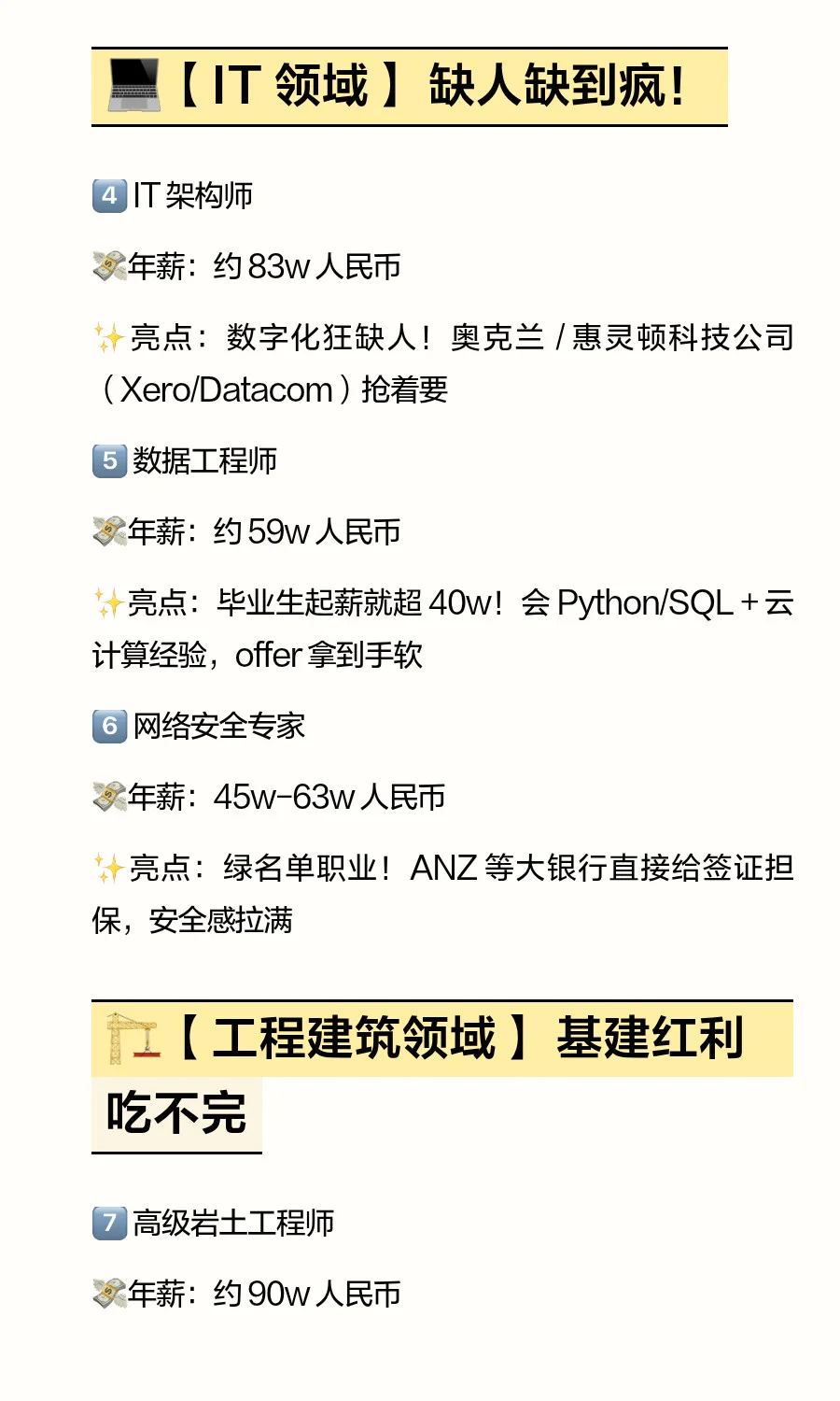 2025 新西兰高薪职业 TOP10 ? 年薪百万 +
