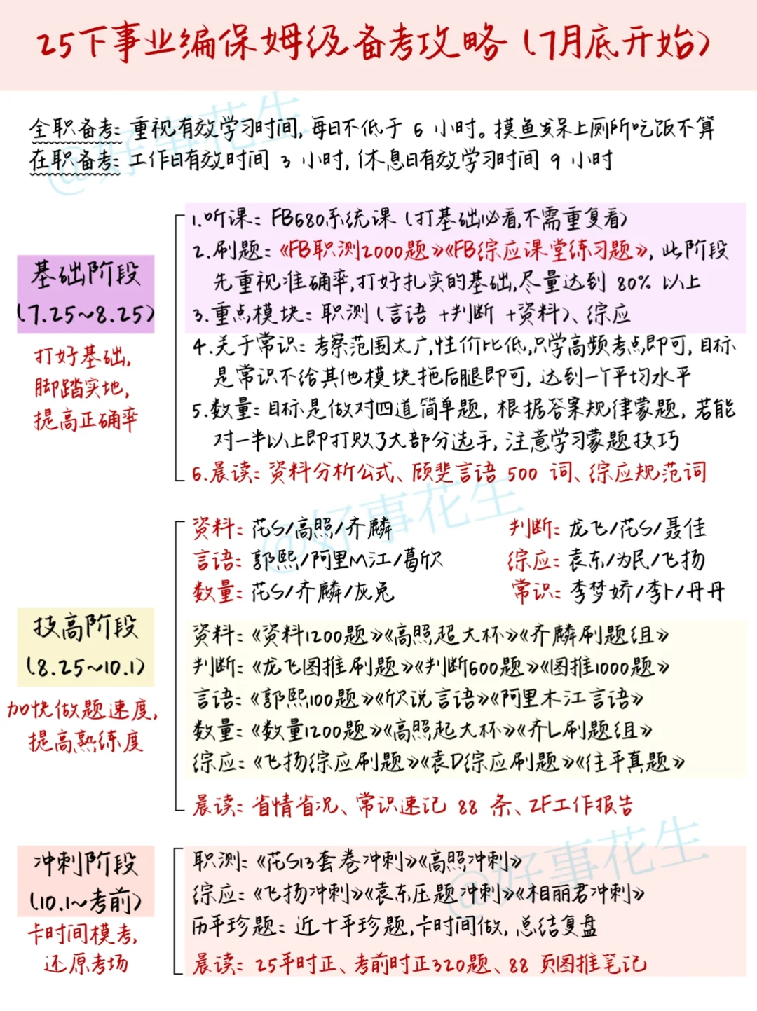 个人认为目前事业编成绩进步的方式