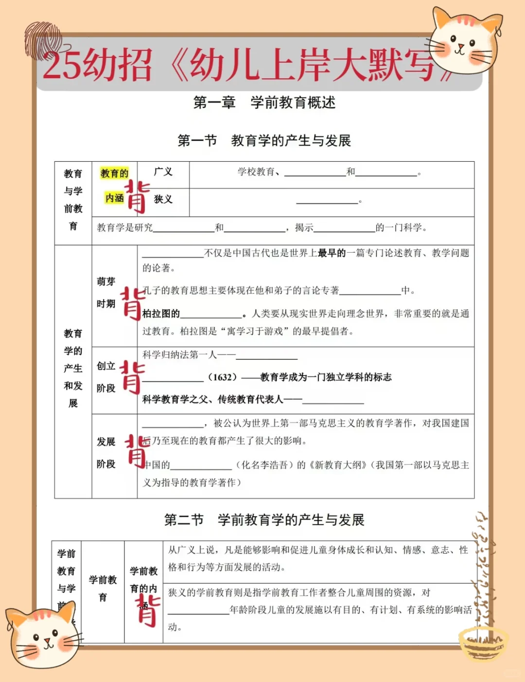 8.2合肥长丰编外幼招，这次是真放水