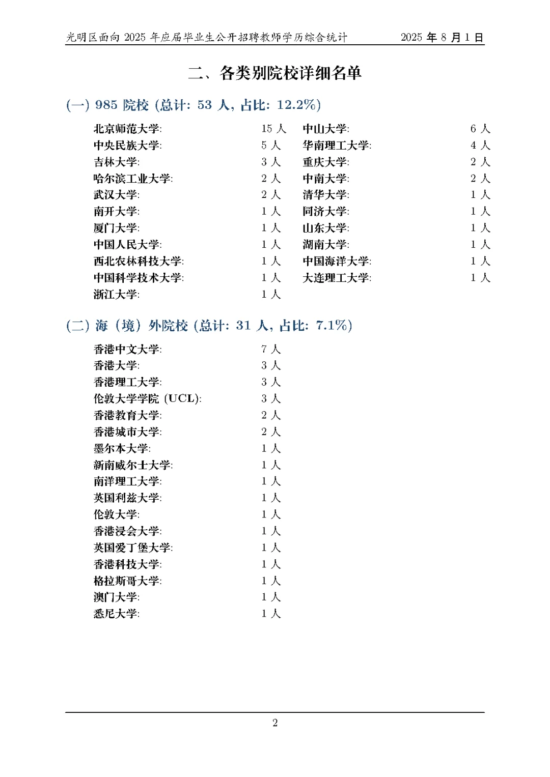 深圳光明区25届校招的老师是怎么样的？