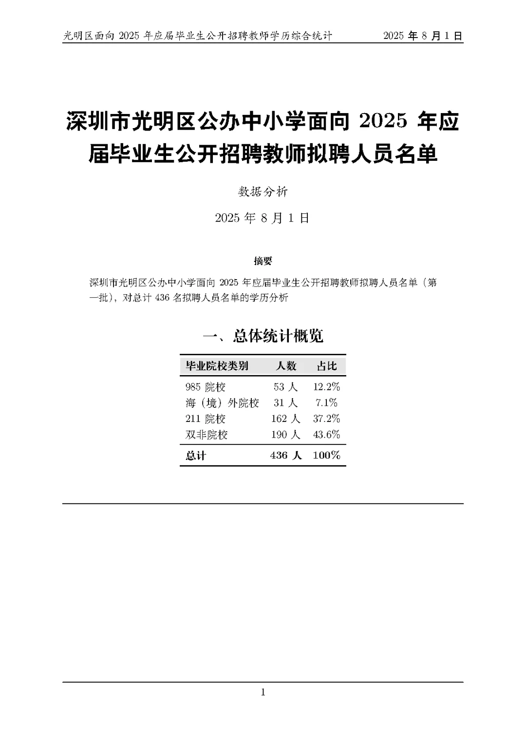深圳光明区25届校招的老师是怎么样的？