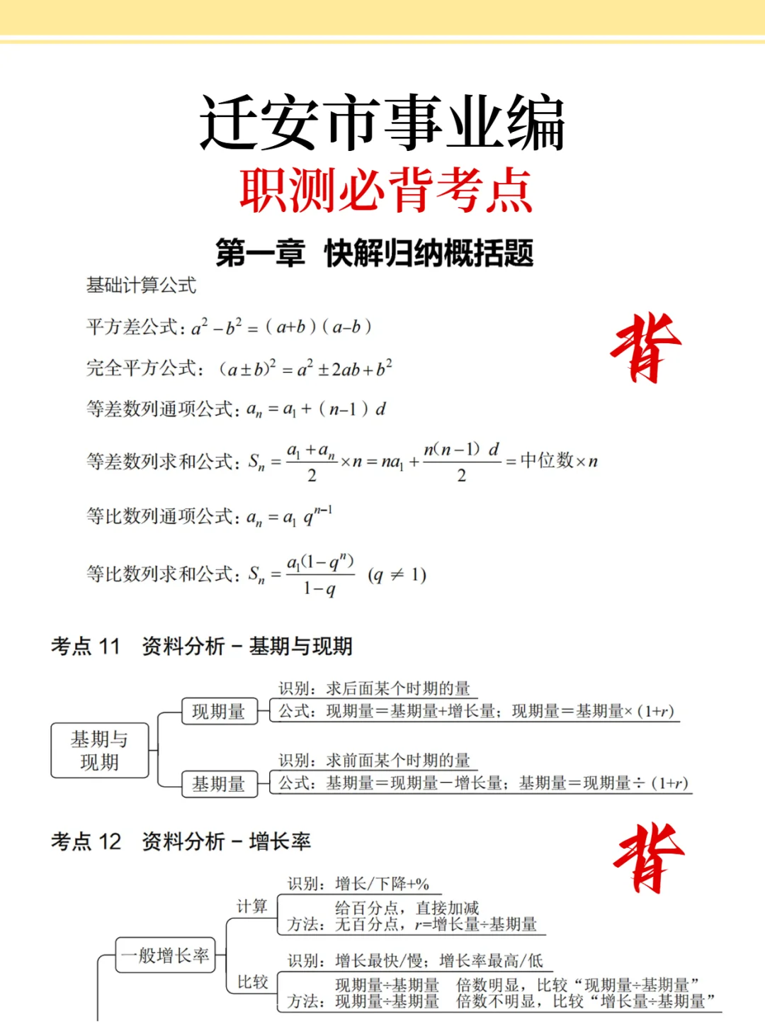 迁安市事业编，时政预侧已出，年年压仲