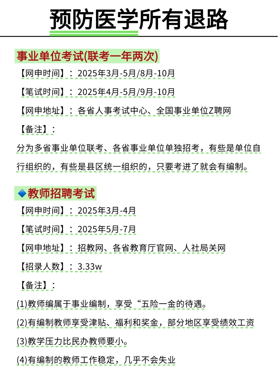 不是,预防医学专业考公你在迷茫个什么劲啊