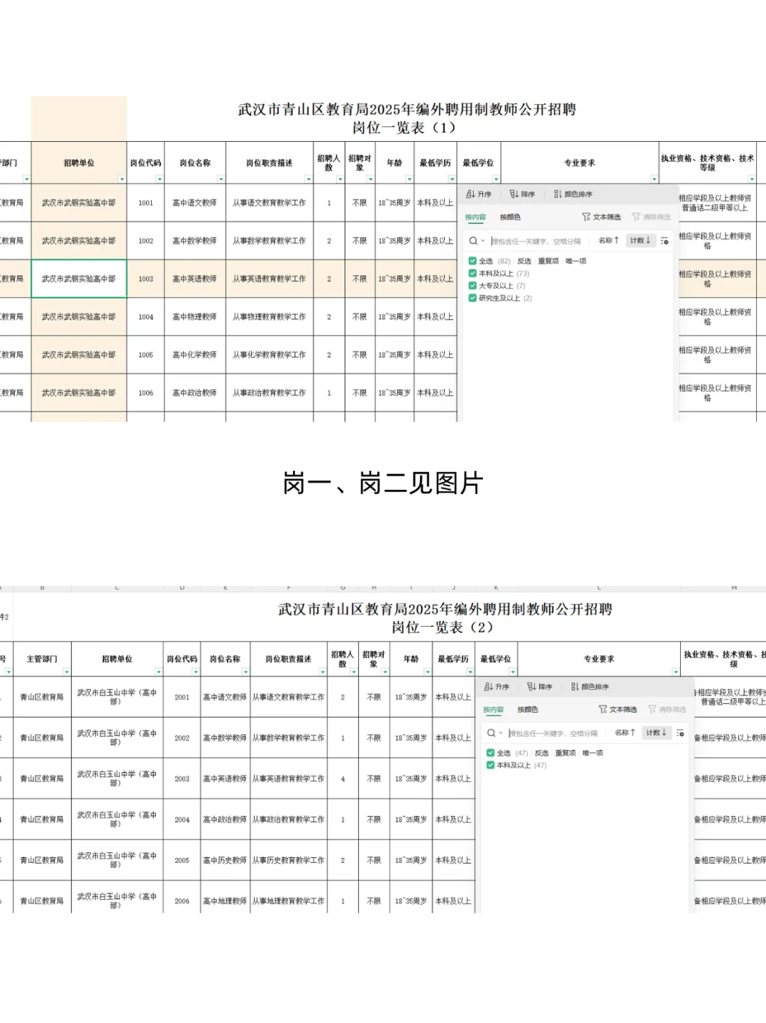 武汉合同制教师编！青山区招录281人！