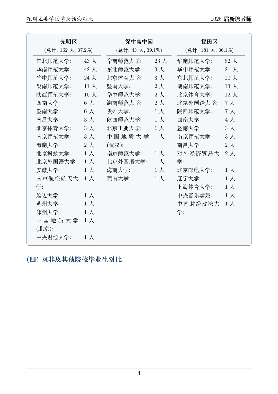 深圳光明区25届校招的老师是怎么样的？