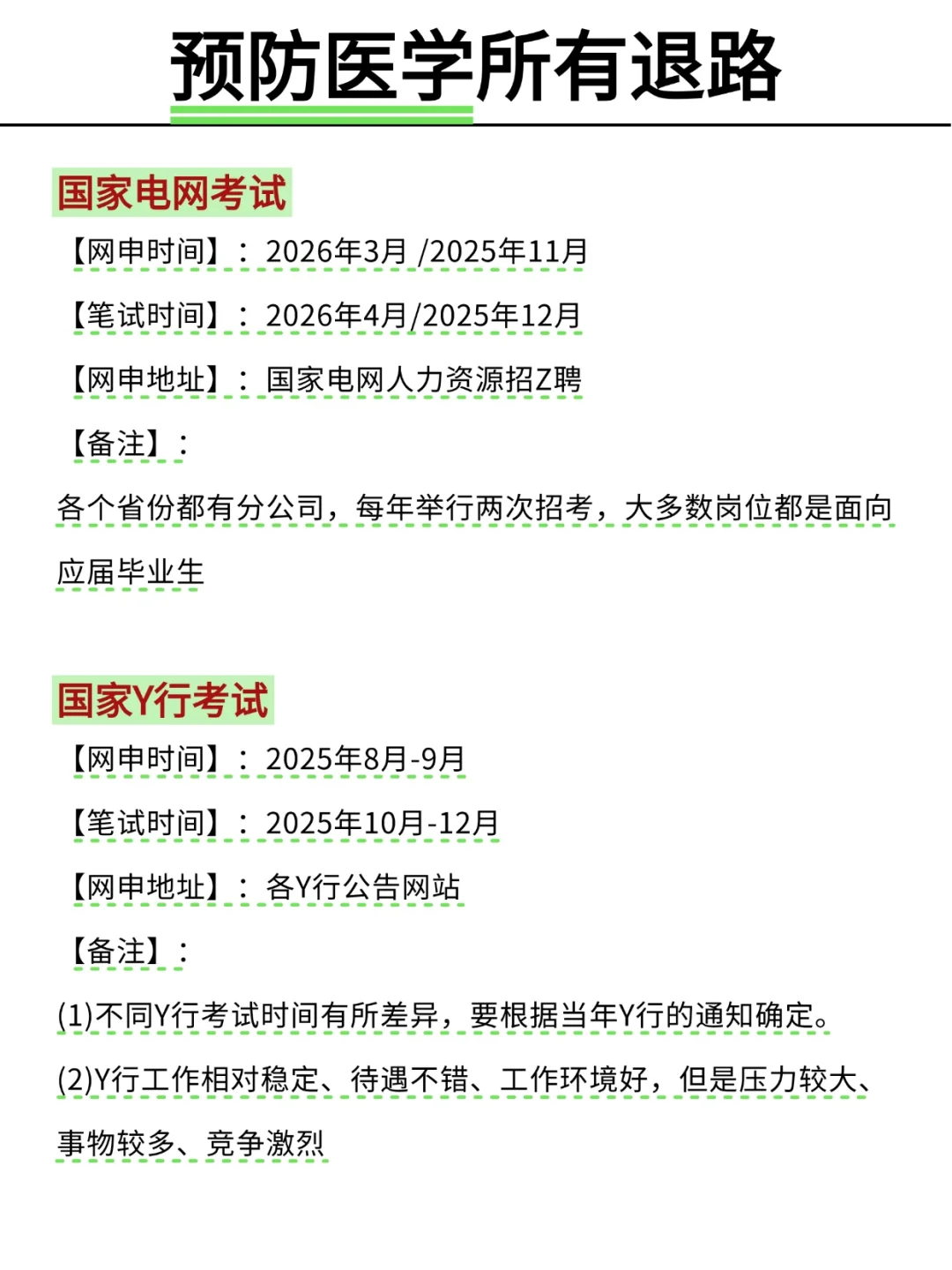 不是,预防医学专业考公你在迷茫个什么劲啊