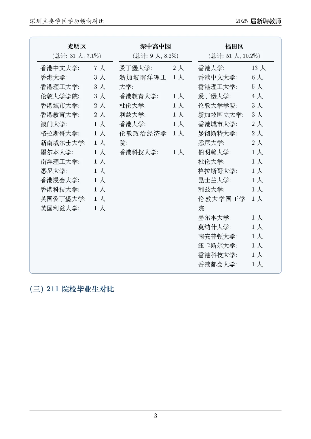 深圳光明区25届校招的老师是怎么样的？