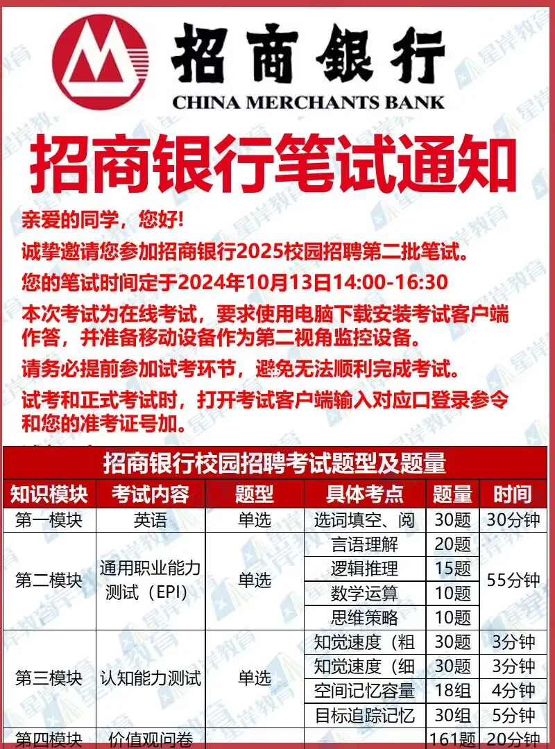 招商银行笔试通知已发 10月13日考试