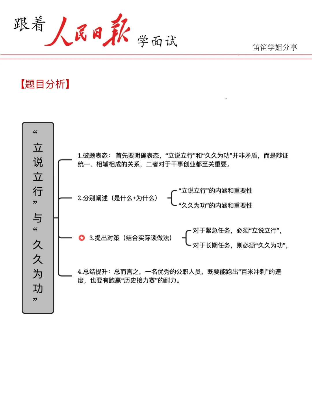结构化面试最新热点?“立说立行vs久久为功”