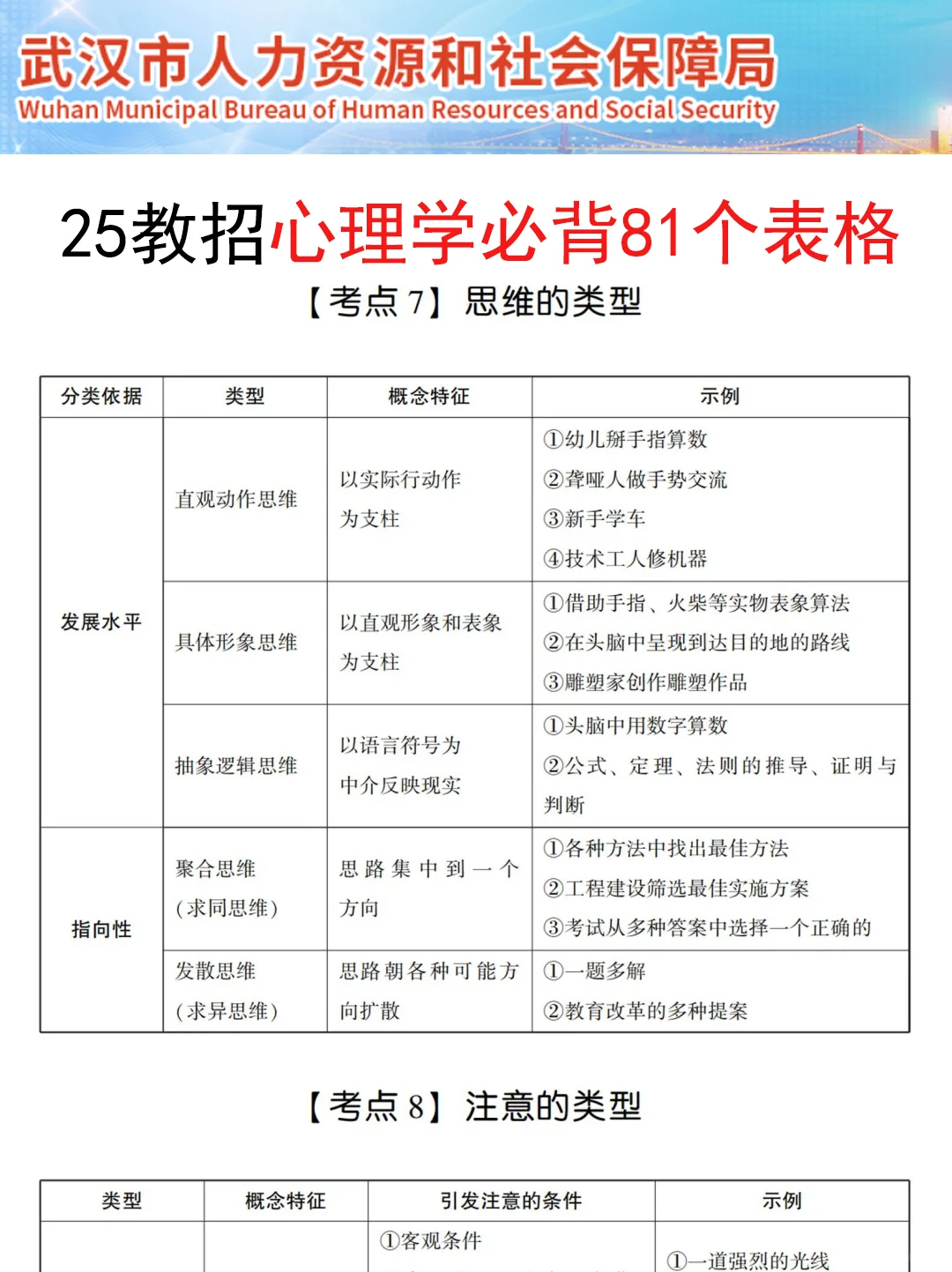 7.27武汉江汉区聘用制教师是真放水,放心玩