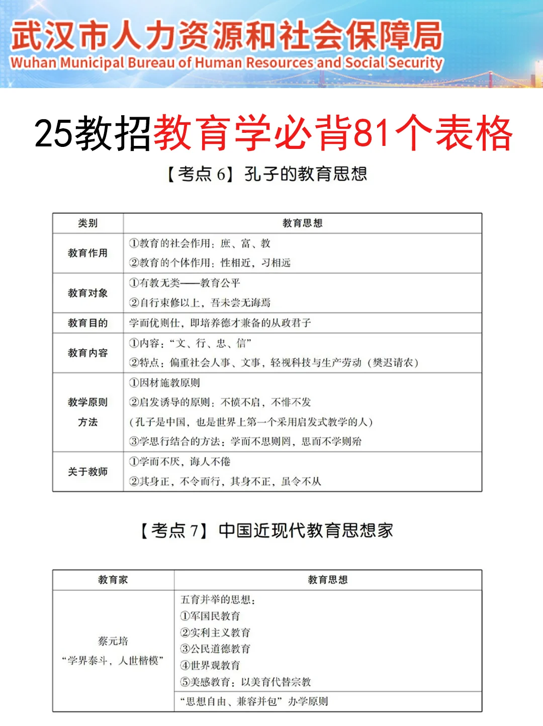 7.27武汉江汉区聘用制教师是真放水,放心玩