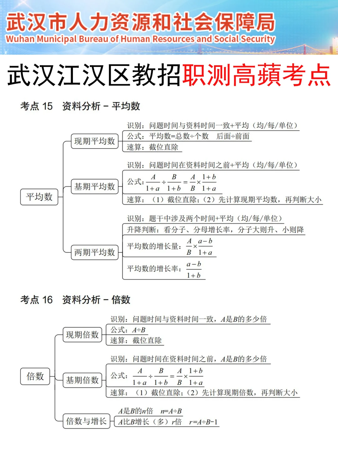 7.27武汉江汉区聘用制教师是真放水,放心玩