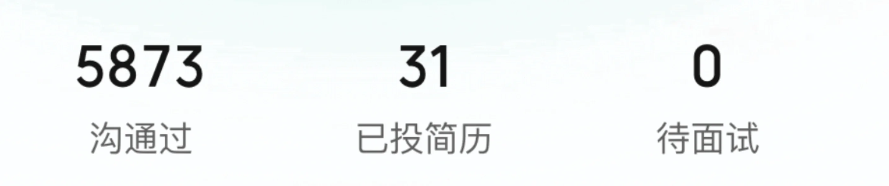 好一个boss直聘！！