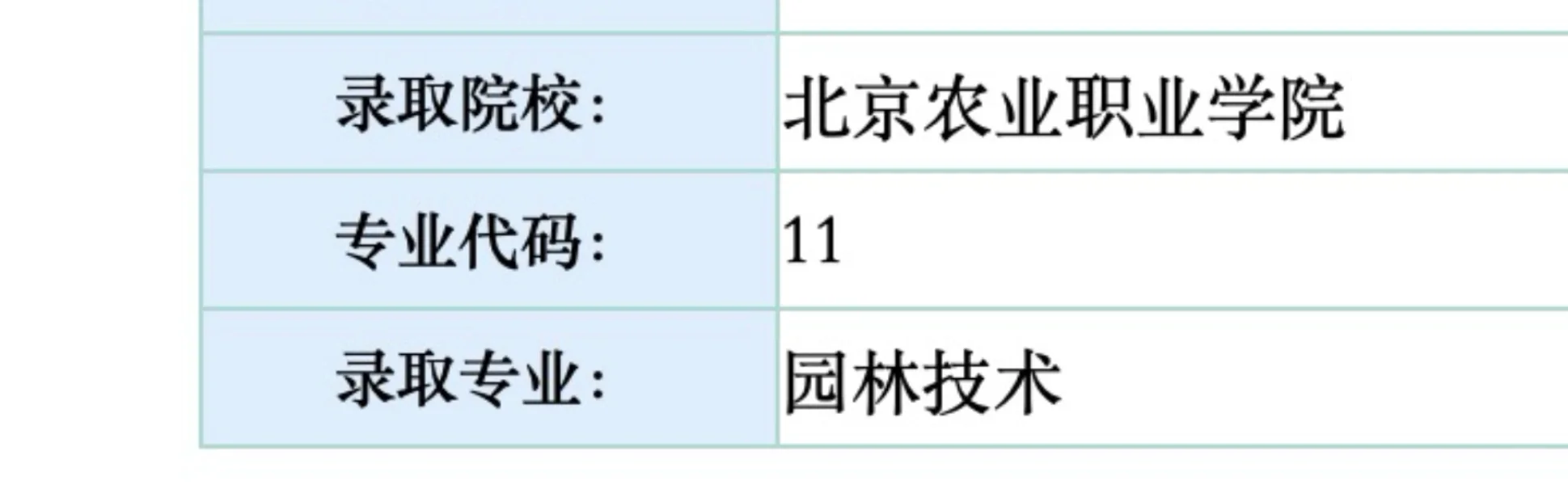 第一志愿录取?