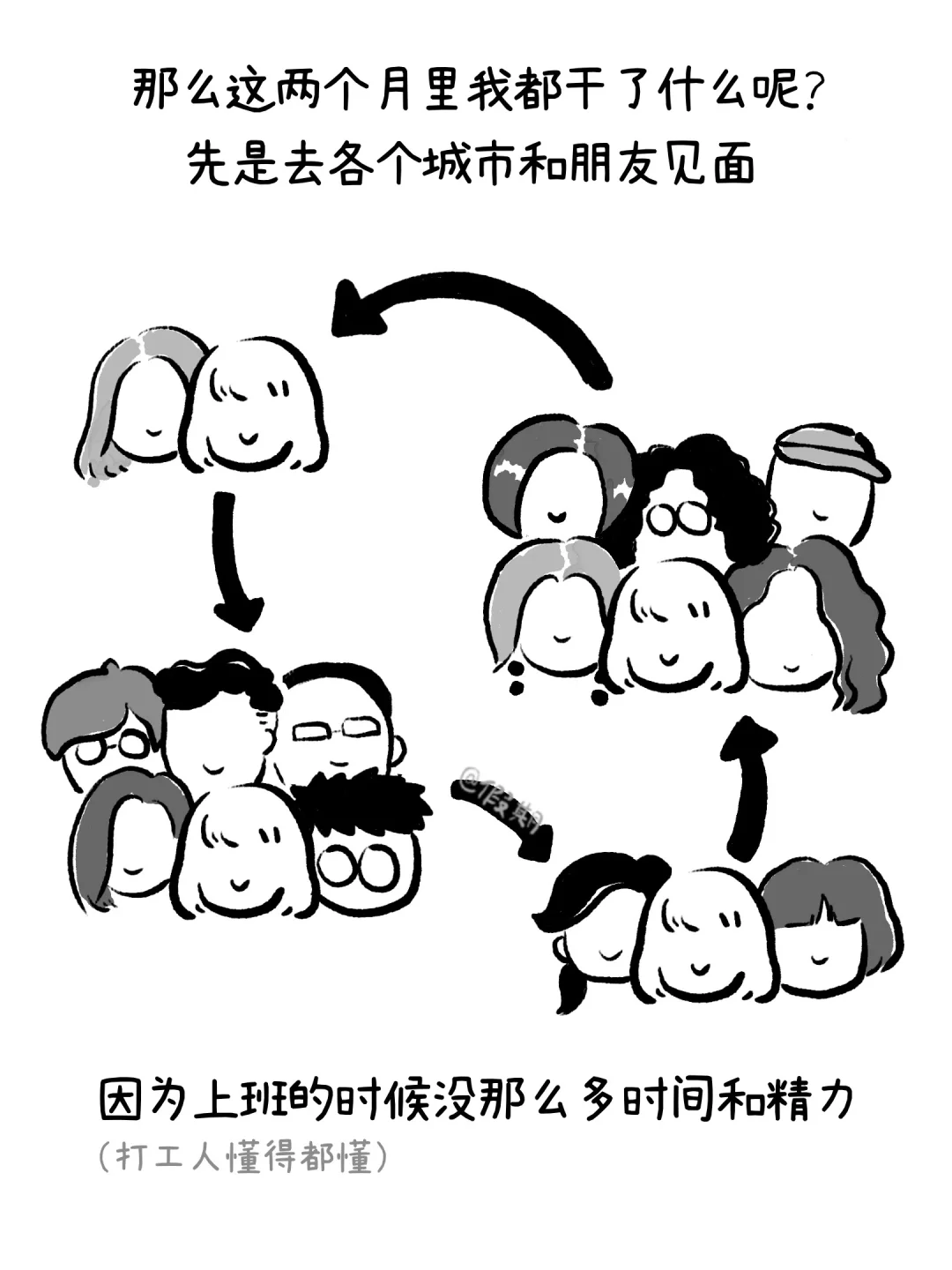 24岁裸辞，然后