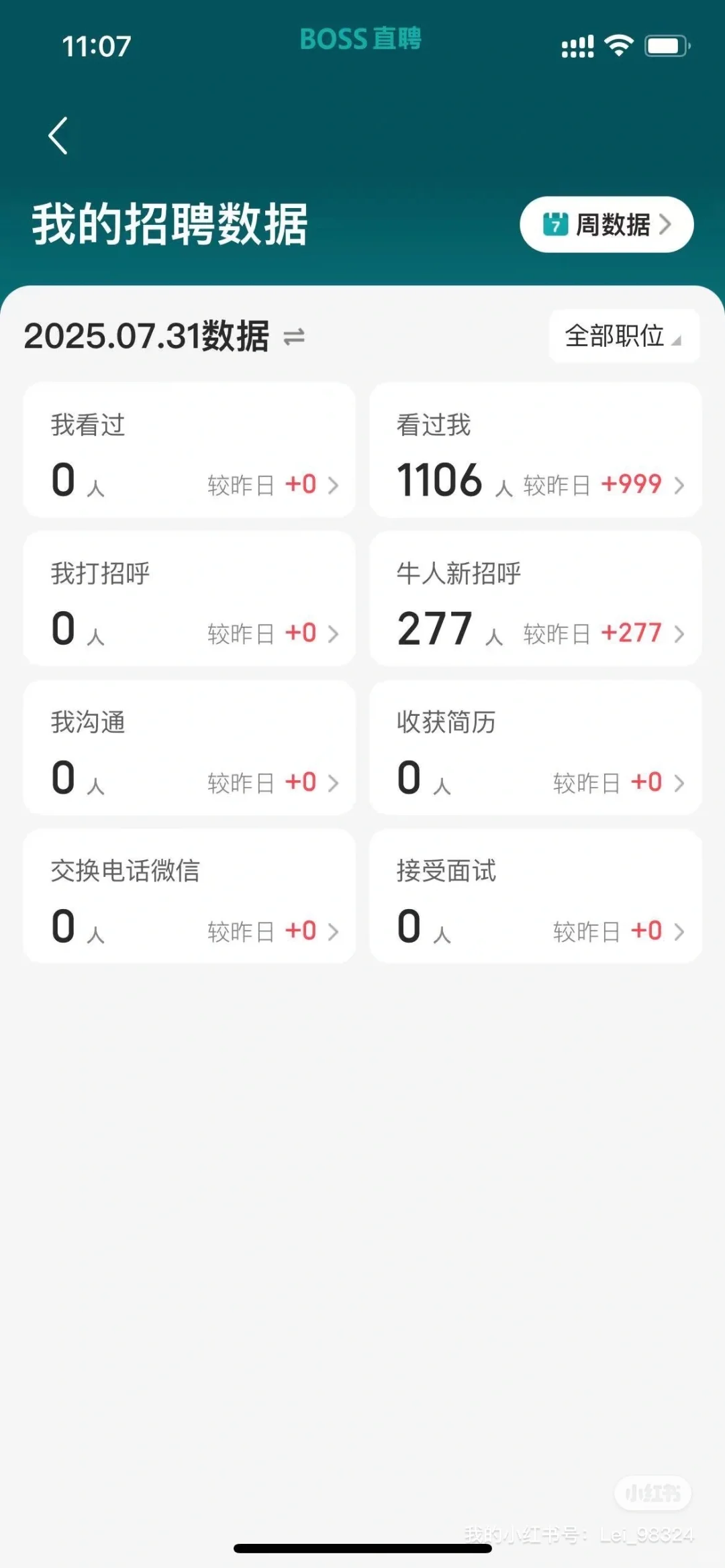 分享boss直聘技巧