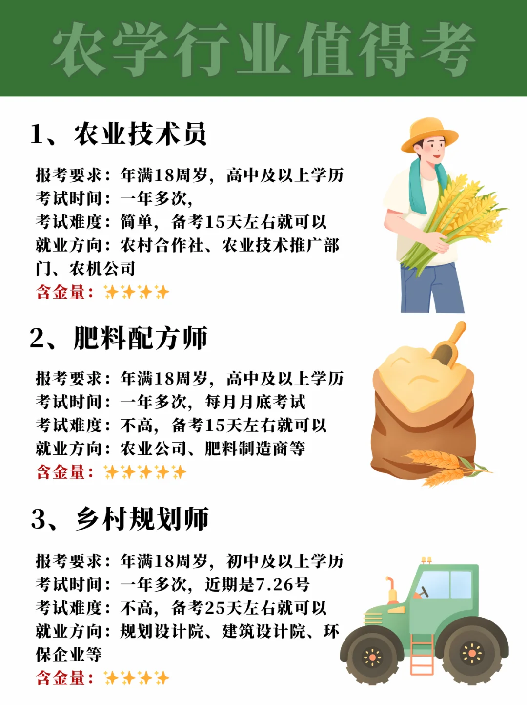 2025年?农学行业值得考证书合集✅