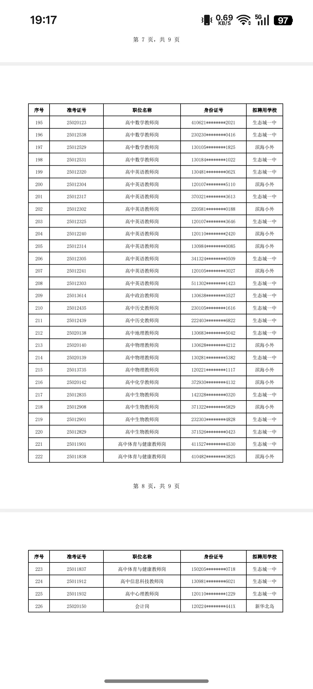 生态城教师招聘结果公示