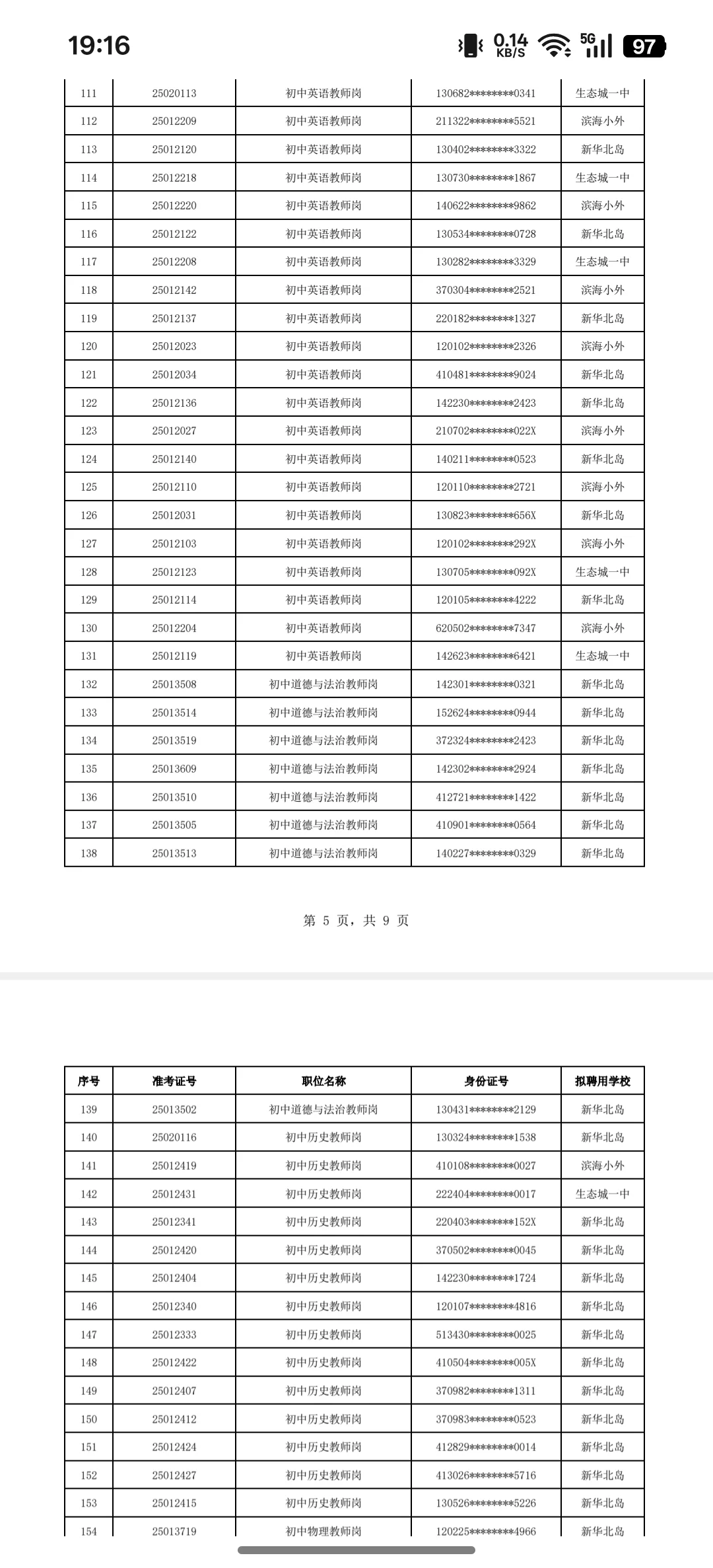 生态城教师招聘结果公示