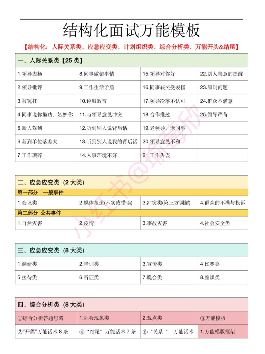 一个很变态但可以一次上岸的神奇野路子