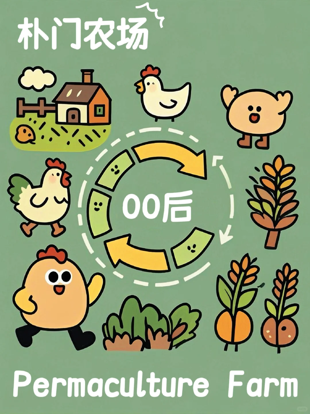 00后新农人计划｜在田园里治愈青春?
