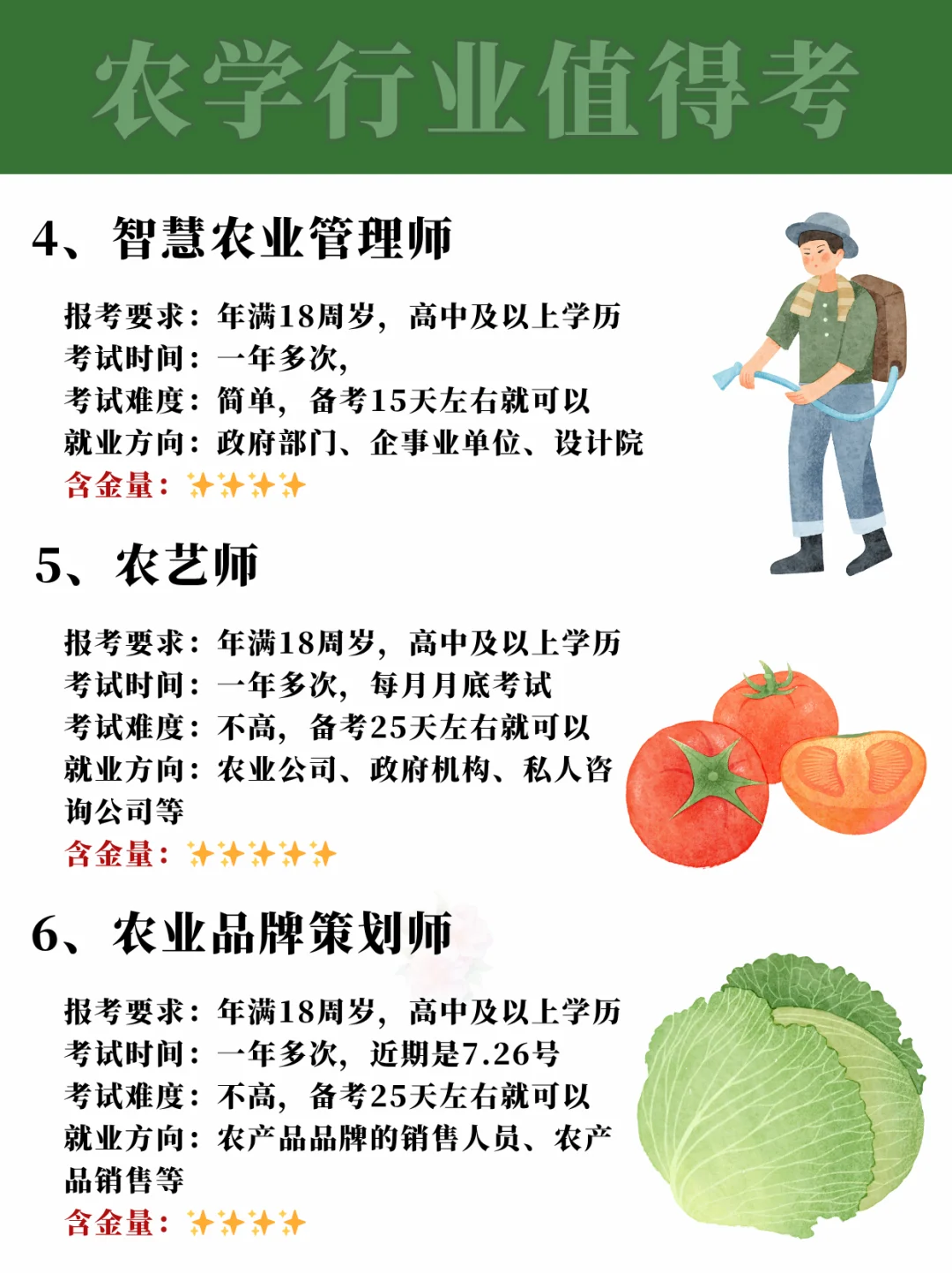2025年?农学行业值得考证书合集✅