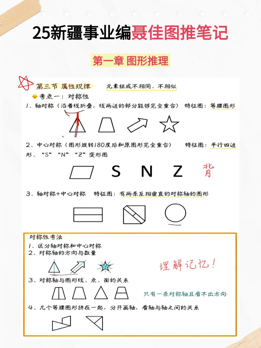 四次新疆事业编经历，能救一个是一个！
