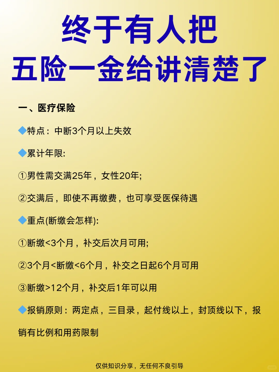 2025年了还有人不清楚五险一金吗❓