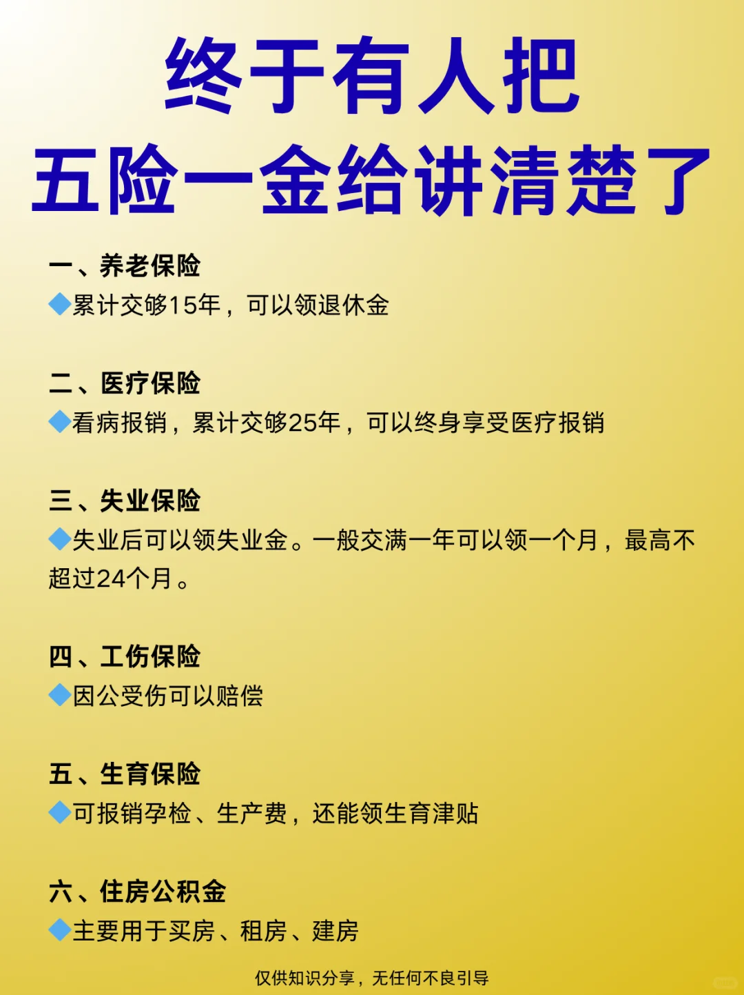 2025年了还有人不清楚五险一金吗❓