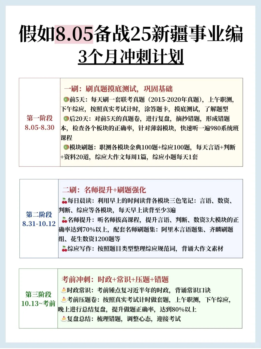 四次新疆事业编经历，能救一个是一个！