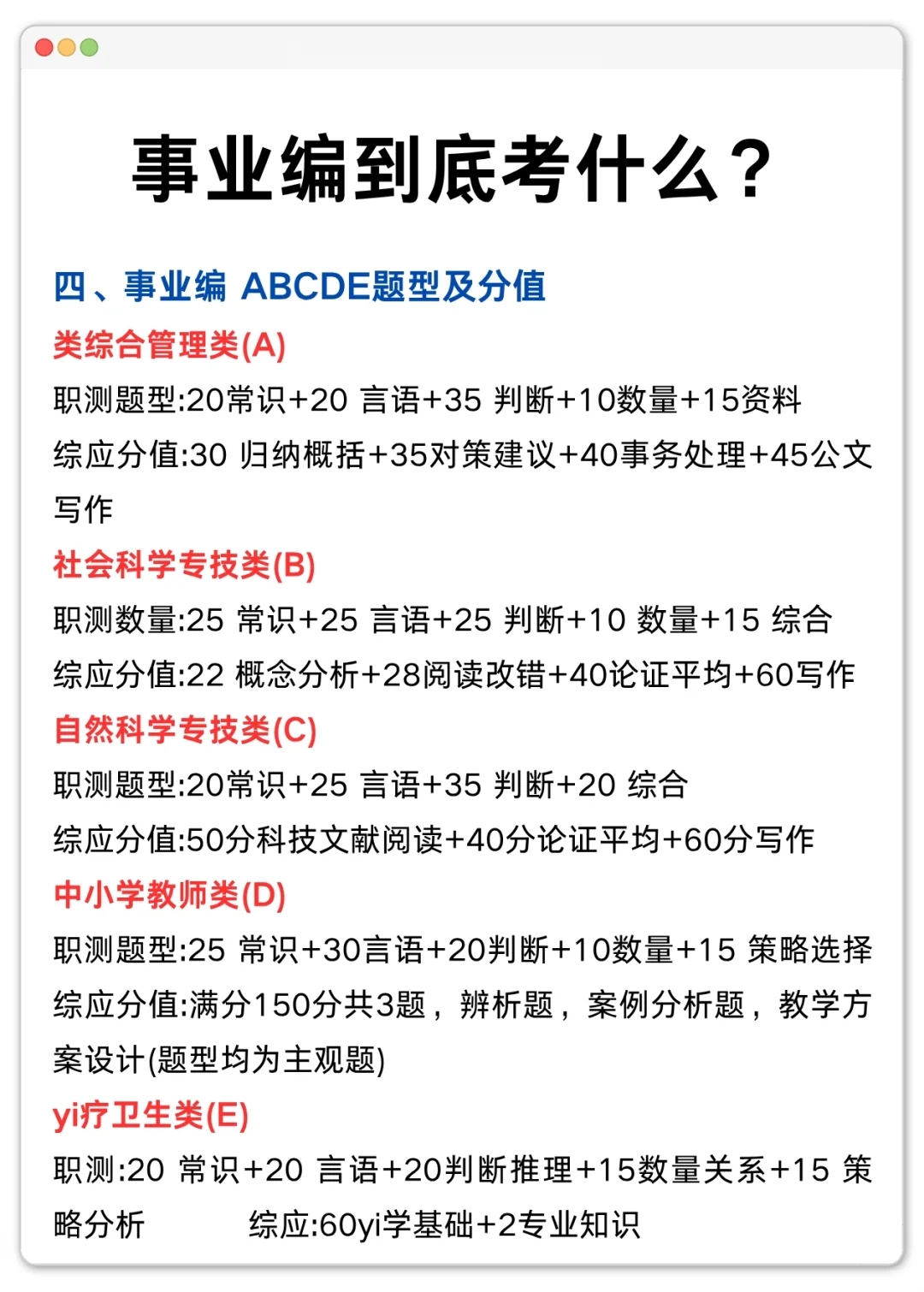 真的不要什么都不懂就备考25下事业编！