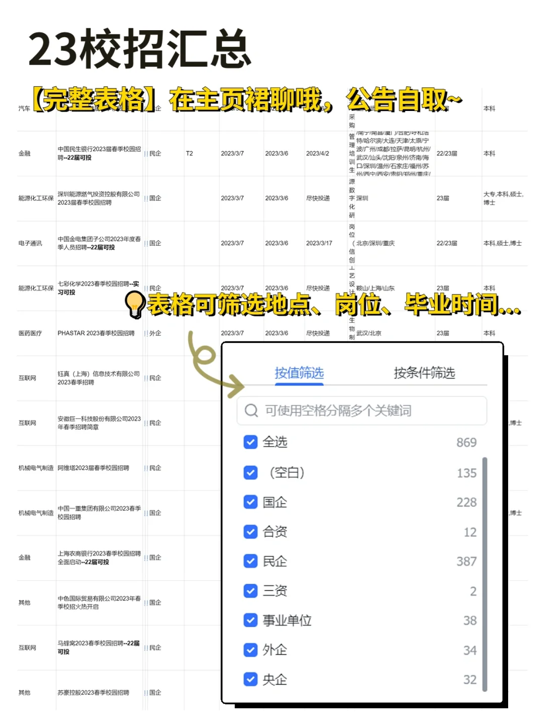 提前帮大家汇总了4月能投的春招