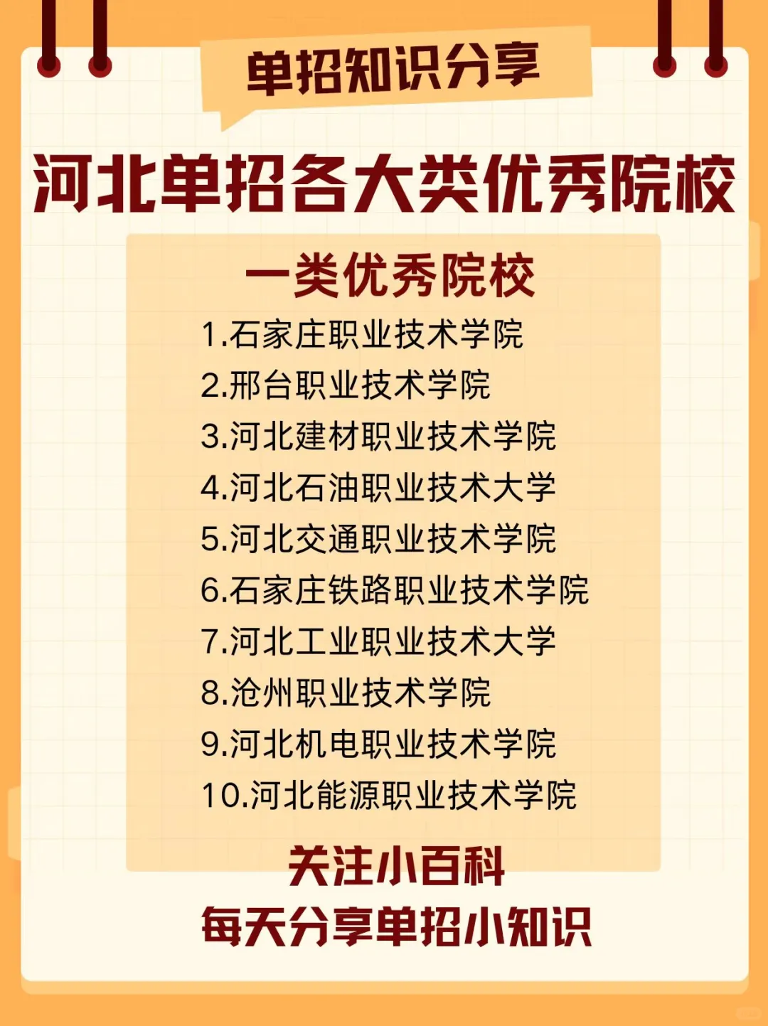 河北单招一类优秀院校