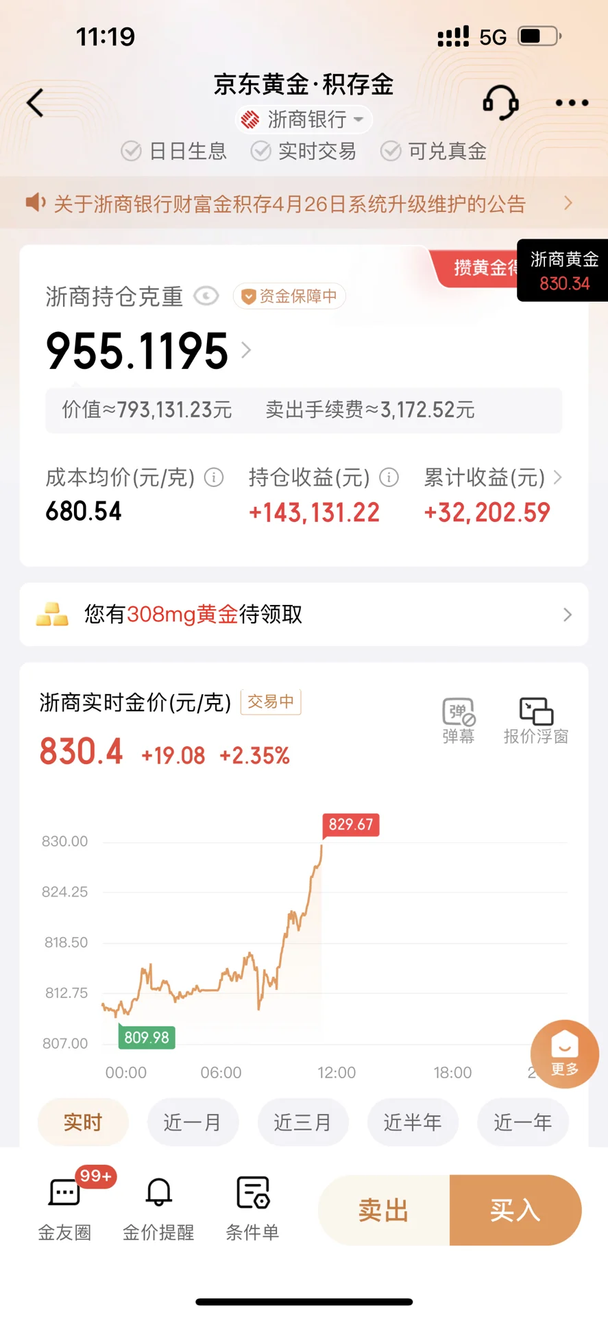?挣钱不敢说