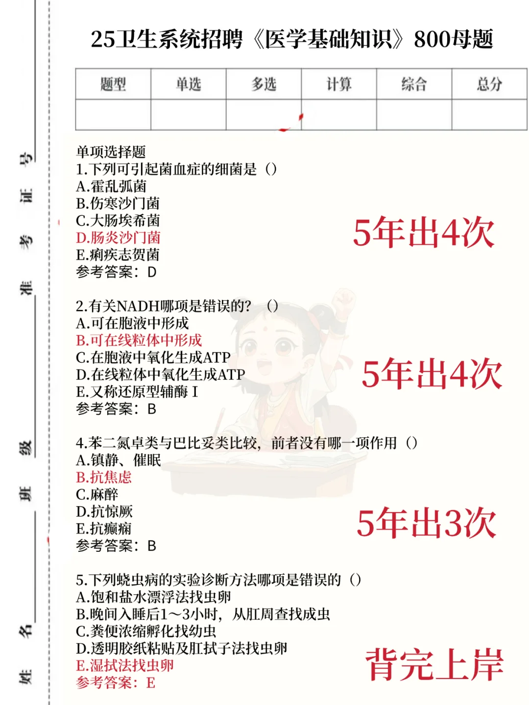 吉林东丰县卫健委招聘，来一个帮一个?