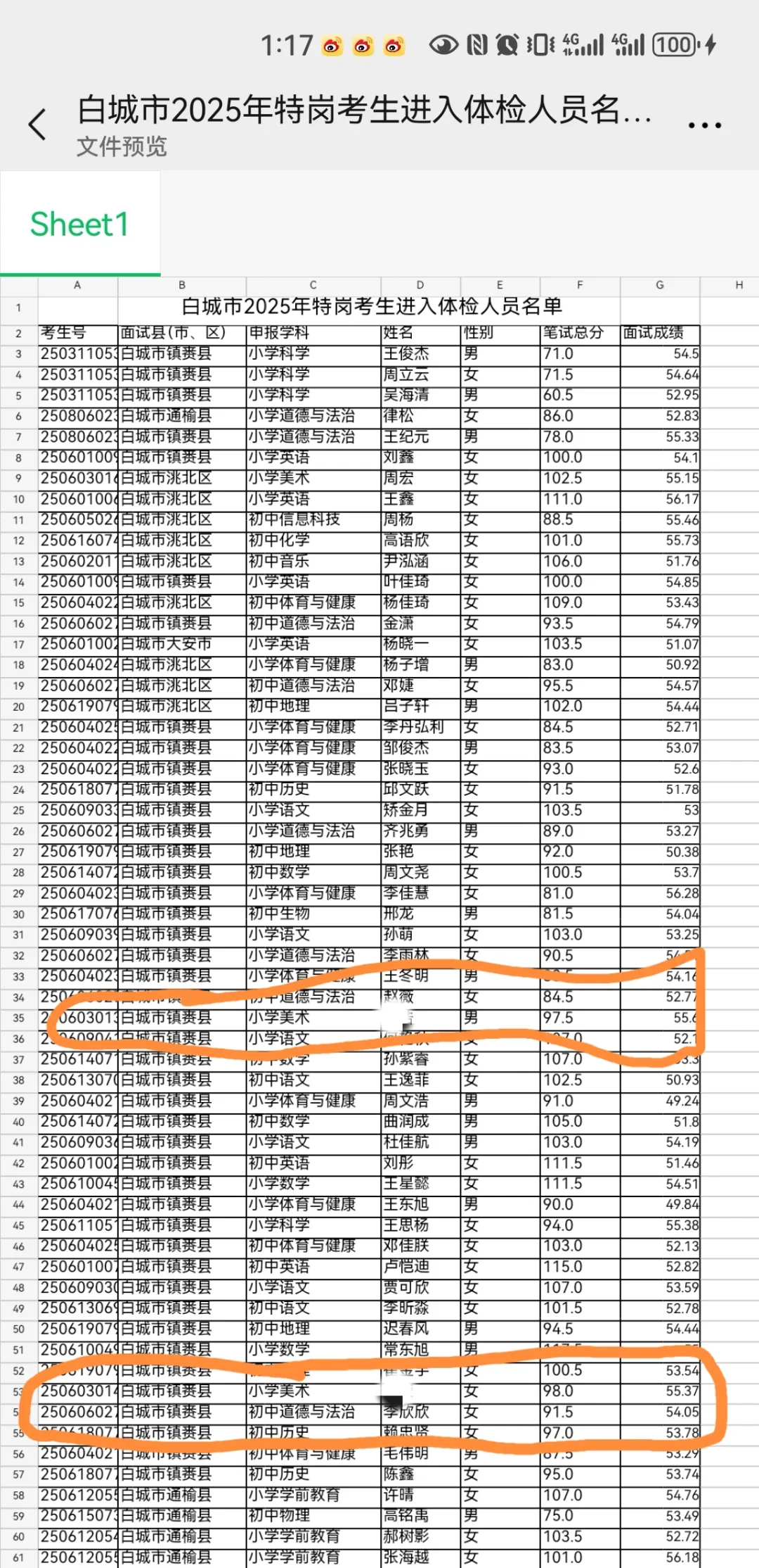 特岗老师考试不公平！有猫腻！！！