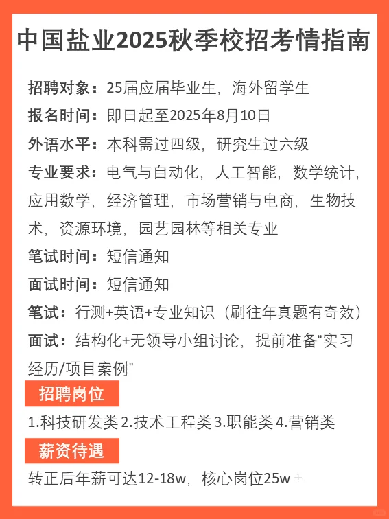 中盐集团——农学生秋招的出路来了!
